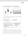 최근 고용 동향과 2014년 일자리 정책 방향 | 국회도서관 국회전자도서관