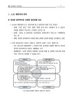대한민국 국회도서관 | 정보검색 > 소장정보 검색 > 8.15 경축사 그리고 강원도 [전자자료] 8.15 경축사 그리고 강원도 [전자자료] / 김범수