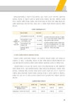 대한민국 국회도서관 | My Library 국회도서관