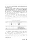 세계 난가공산업 현황 | 국회도서관 국회전자도서관
