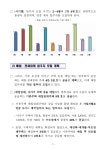 대한민국 국회도서관 | 정보검색 > 소장정보 검색 > 올해 전국적으로 11만 7천호 공공임대주택 입주자 모집 [전자자료] : 위례 6천호, 하남미사... 