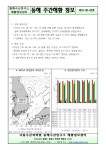 동해 주간해황 정보 (제16-06-03호) [전자자료] 동해 주간해황 정보 (제16-06-03호) [전자자료] / 국립수산과학원 동해수산연구소 해황정보센터