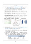 대전충남지역 한계기업의 리스크 점검 G2 리스크에 따른 스트레스 테스트를 중심으로 | 국회도서관 국회전자도서관