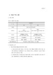 춘천~속초 철도건설사업 | 국회도서관 국회전자도서관