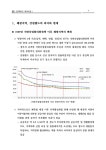 대한민국 국회도서관 | 정보검색 > 소장정보 검색 > 폐광지역의 거버넌스와 발전방향 [전자자료] : 강원랜드와 제주국제자유도시개발센터 비교를... 