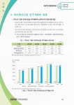 주요국의 하이테크산업 현황 분석 | 국회도서관 국회전자도서관