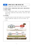 예상 농식품부 농업분야 최초로 온실가스 감축 외부사업 승인 [전자자료] : 지열히트펌프(3.1ha) 기준 6천만원 추가수익 예상 / 농림축산식품부