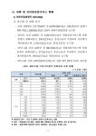 대한민국 국회도서관 | 정보검색 > 소장정보 검색 > 층간소음 이웃사이센터 운영결과 보고 (17년 6월) [전자자료] : 위층, 아래층 배려하는... 