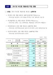 탄력 부산청, 금년도에 부산항 개발에 6,470억원 투입 [전자자료] : 부산항 신항 토도제거 및 컨 부두개발, 배후단지조성 사업 탄력 / 해양수산부