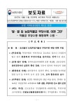 직불금 부당수령 예방대책 수립 쌀·밭 등 농업직불금 부당수령, 이젠 그만 [전자자료] : 직불금 부당수령 예방대책 수립 / 농림축산식품부