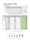 대한민국 국회도서관 | 정보검색 > 소장정보 검색 > 층간소음 이웃사이센터 운영결과 보고 (17년 11월) [전자자료] : 위층, 아래층 배려하는... 