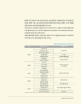 대한민국 국회도서관 | 정보검색 > 소장정보 검색 > 충북 Issue & Trend. vol.31 (2018.3) [전자자료] 충북 Issue & Trend. vol.31 (2018.3)... 