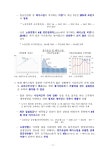 대한민국 국회도서관 | 정보검색 > 소장정보 검색 > 최근 일본의 임금인상 동향 및 주요 이슈 [전자자료] 최근 일본의 임금인상 동향 및 주요 이슈... 