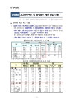 진혜운미래식품연구원 | vol.50 (2018.12.17.) [전자자료] (주간) 농업농촌식품동향. vol.50 (2018.12.17.) [전자자료] / 한국농촌경제연구원 미래정책연구실