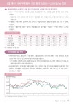 소장정보 검색 > 축산관측 [전자자료] : 돼지 (2017년 8월호) 축산관측 [전자자료] : 돼지 (2017년 8월호) / 한국농촌경제연구원 농업관측본부