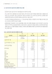 대한민국 국회도서관 | 정보검색 > 소장정보 검색 > 소셜 미디어 이용에... 특집: 한국미디어패널 학술대회 논문 / 유은, 이창준, 홍아름 [저]