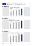 캠코인재개발원매점 | [전자자료] : 매점 운영권부터 분양 아파트 잔여 물건 등 소액 창업·내집마련 틈새 투자처로 주목 캠코 온비드, 임대·동산물건 거래 증가에...