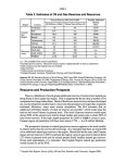 퍼스트오일직영도서관주유소 | 대한민국 국회도서관 | 정보검색 > 소장정보 검색 > Caspian oil and gas : production and prospects, updated January 17...