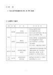 대한민국 국회도서관 | 정보검색 > 소장정보 검색 > 「상법 일부개정법률안(회사편)」에 관한 공청회 「상법 일부개정법률안(회사편)」에 관한... 