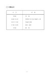대한민국 국회도서관 | 정보검색 > 소장정보 검색 > 「상법 일부개정법률안(회사편)」에 관한 공청회 「상법 일부개정법률안(회사편)」에 관한... 