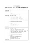 농식품가치연구소주 | 창출을 위한 식품 가공산업 발전 방안 2010 국제세미나 : 농업의 고부가가치 창출을 위한 식품 가공산업 발전 방안 / 한국농촌경제연구원 주최