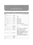 대한민국 국회도서관 | 정보검색 > 소장정보 검색 > 만안구 공공디자인 시범도시 정책토론회 만안구 공공디자인 시범도시 정책토론회... 