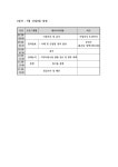 제2차 흥사단 지부비전수립 워크숍 | 국회도서관 국회전자도서관