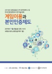 대한민국 국회도서관 | 정보검색 > 소장정보 검색 > 게임이용과 본인인증제도 [전자자료] : 2019년 국회입법조사처 정책세미나 및 한국언론법학회... 
