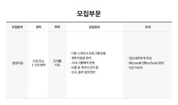 [(주)더마라인] (주)더마라인 총무 모집 - 사람인