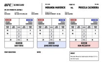 Official Judges Scorecards | UFC 291: Poirier vs Gaethje 2 Official Scorecards | UFC 291: Poirier vs Gaethje 2