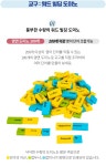 (가베가족) KS2944 워드빌딩 도미노+안녕 워드빌딩 교재 | 주식회사가베 - 예스24
