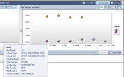 Query Store Usage Scenarios | Microsoft Docs Query Store Usage Scenarios