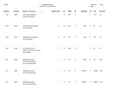 JD Edwards EnterpriseOne System Reports