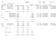 JD Edwards EnterpriseOne System Reports