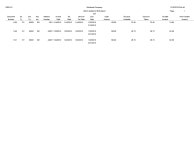 JD Edwards EnterpriseOne Accounts Payable Reports