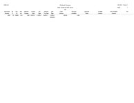 JD Edwards EnterpriseOne Accounts Receivable Reports