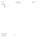 JD Edwards EnterpriseOne Address Book Reports