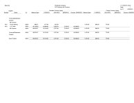 JD Edwards EnterpriseOne Accounts Payable Reports