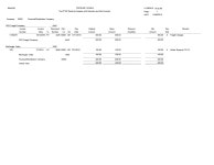 JD Edwards EnterpriseOne Accounts Payable Reports