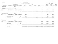JD Edwards EnterpriseOne Accounts Payable Reports