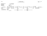 JD Edwards EnterpriseOne Accounts Payable Reports