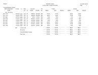 JD Edwards EnterpriseOne Accounts Payable Reports