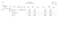 JD Edwards EnterpriseOne Accounts Payable Reports
