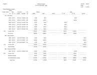 JD Edwards EnterpriseOne Accounts Payable Reports