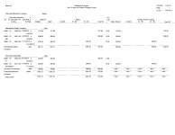 JD Edwards EnterpriseOne Accounts Payable Reports