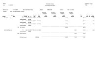 JD Edwards EnterpriseOne Accounts Payable Reports