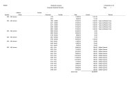 JD Edwards EnterpriseOne Accounts Payable Reports