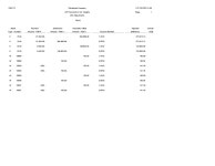 JD Edwards EnterpriseOne Accounts Payable Reports