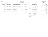 JD Edwards EnterpriseOne Accounts Payable Reports