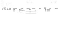 JD Edwards EnterpriseOne General Accounting Reports